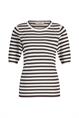 Studio Anneloes Luna ssl stripe pullover